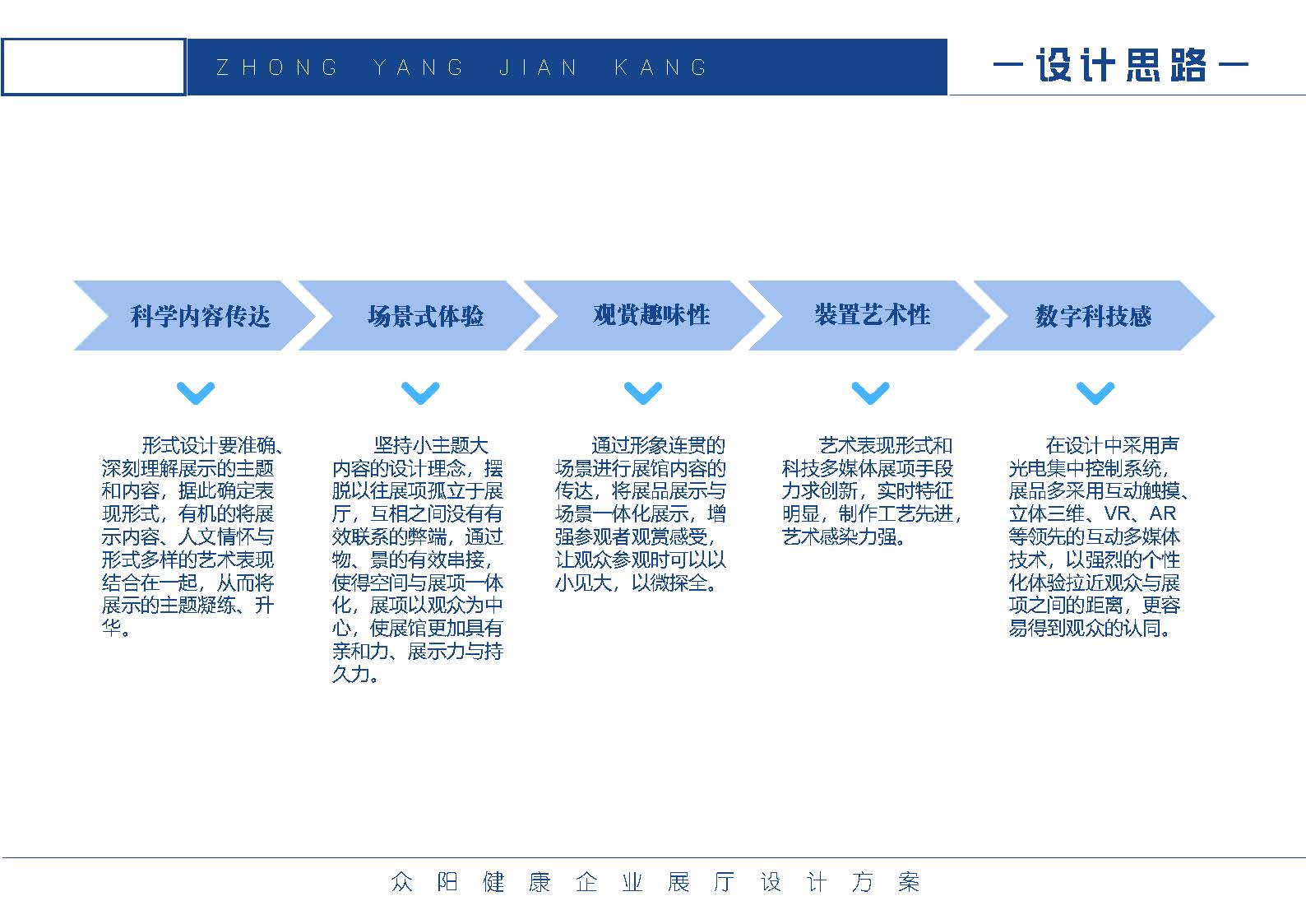 “企業(yè)展廳設(shè)計(jì)”