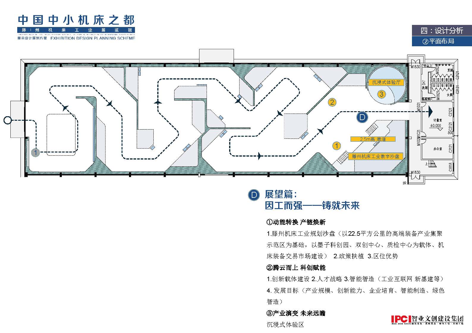 工業展覽館設計