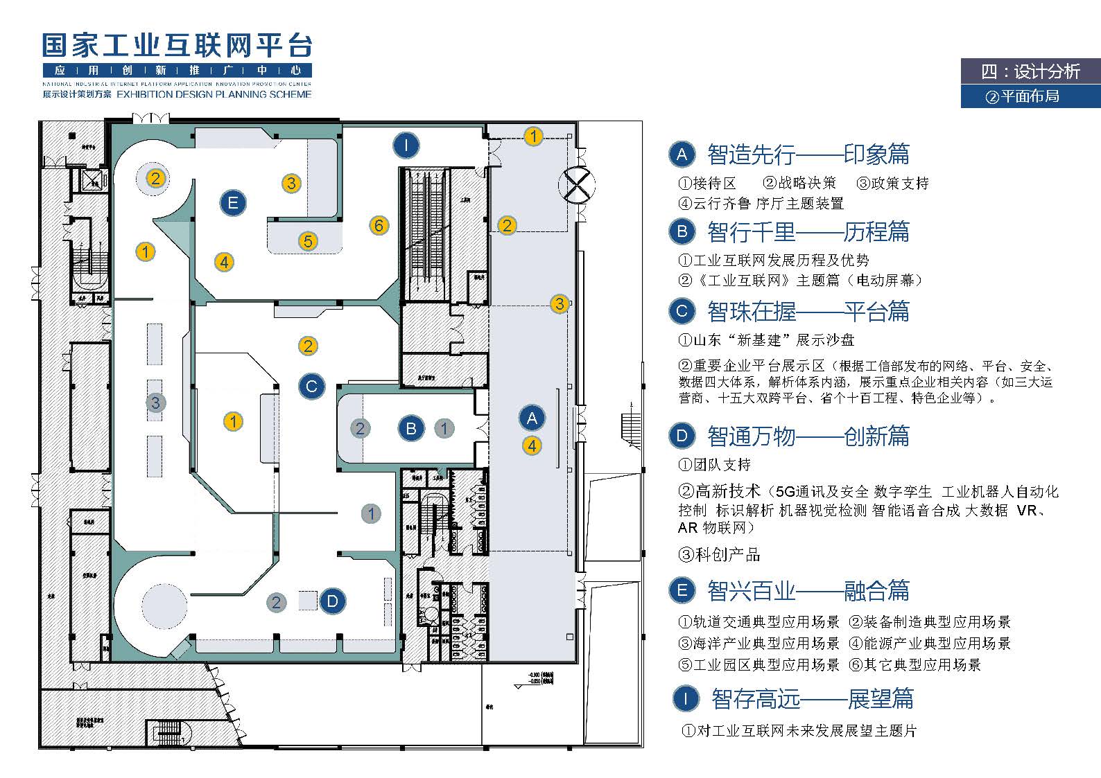 工業展廳設計