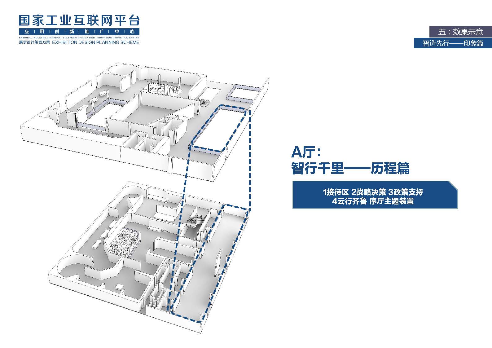 工業展廳設計