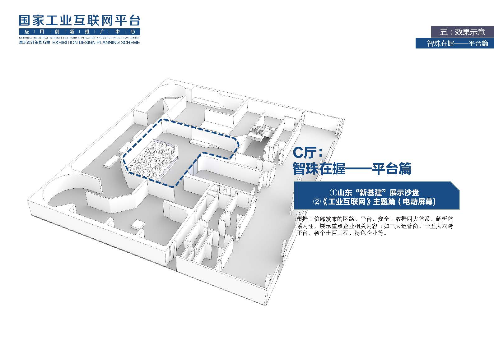 工業展廳設計