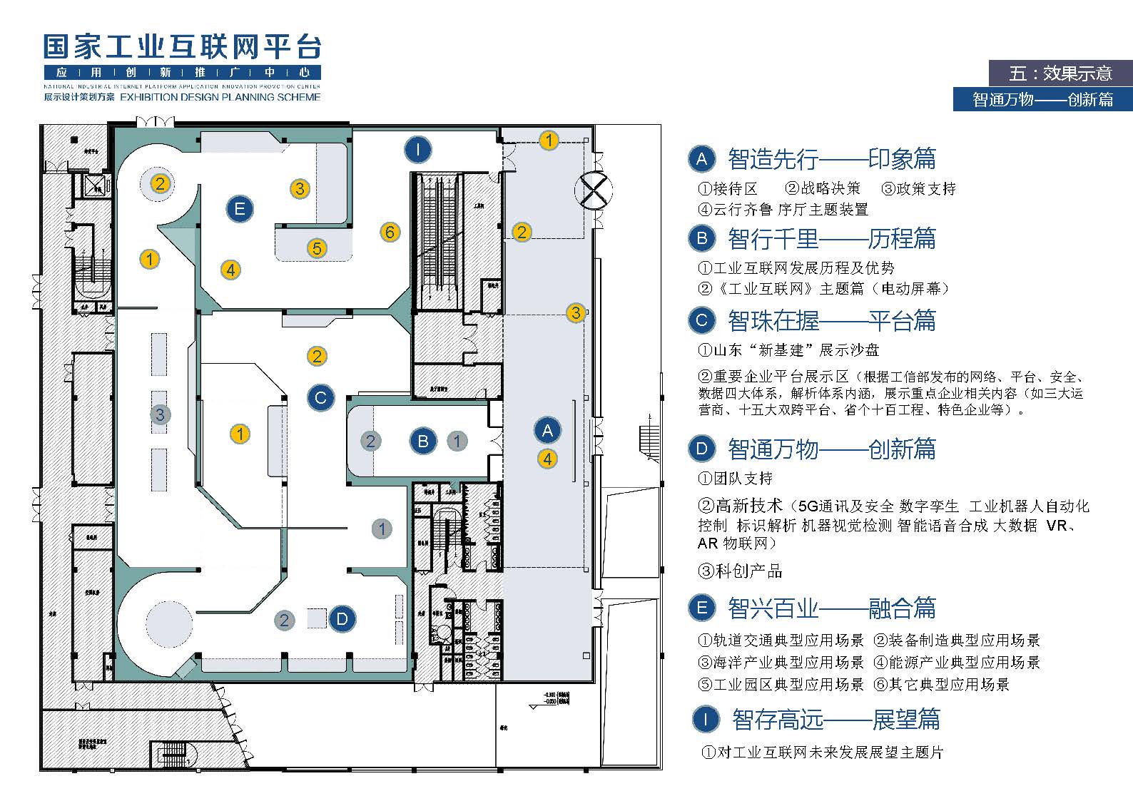 工業展廳設計