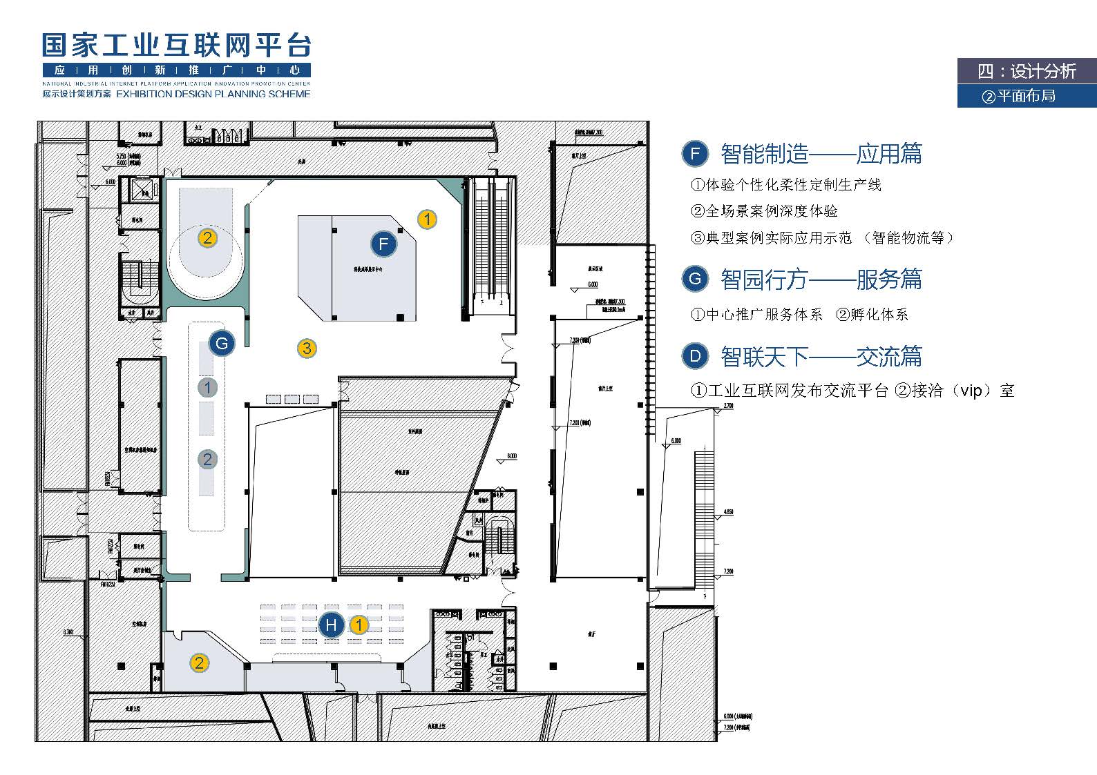 工業展廳設計