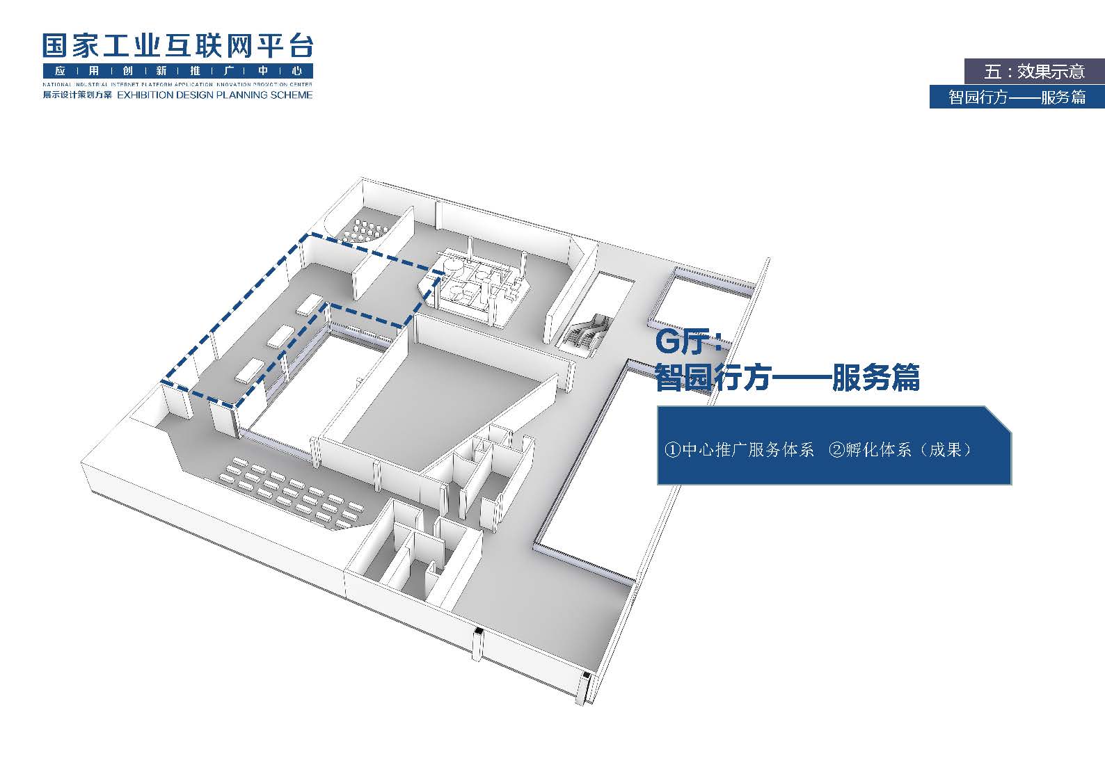 工業展廳設計