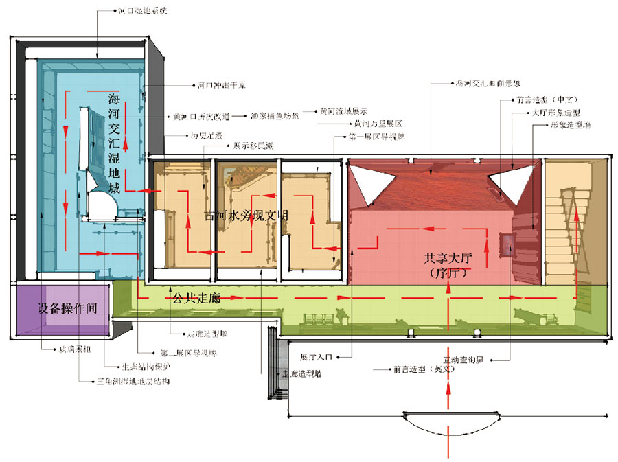 博物館設計