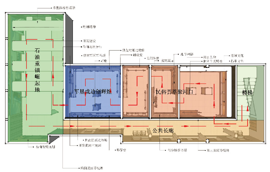 博物館設計